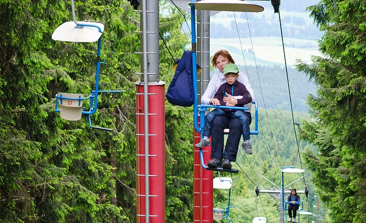 Die schönste Aussicht - oder 1083 Meter über den Dingen