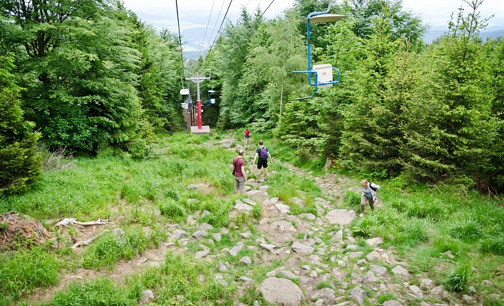 Die schönste Aussicht - oder 1083 Meter über den Dingen